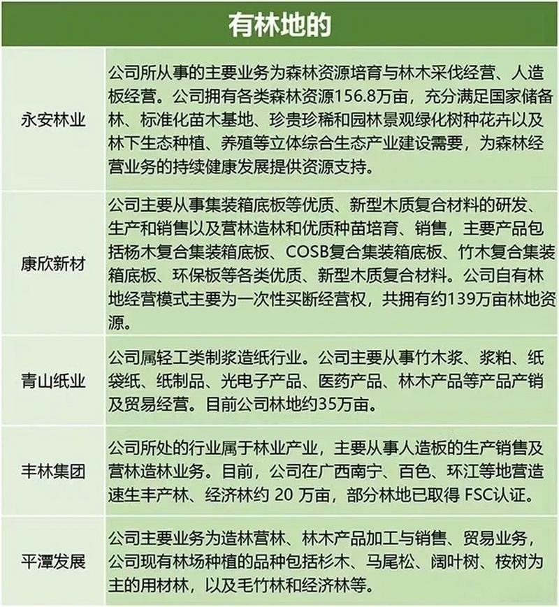 有近10个部委参